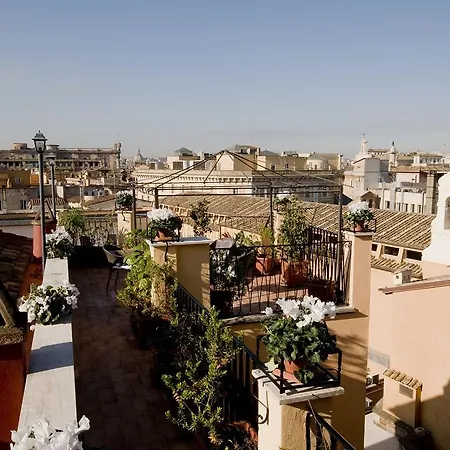 Trevi - Gruppo Trevi Rom